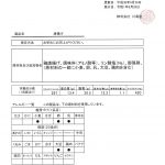 からあげ原材料