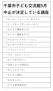 5月の中止講座