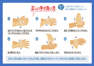 手洗いをしましょう